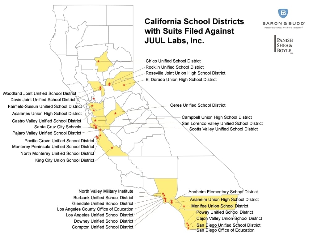 California School Districts with Suits Filed Against JUUL Labs, Inc.