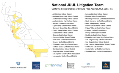 California School Districts with Suits Filed Against JUUL Labs, Inc