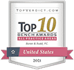 Top 10 Bench Awards 2021