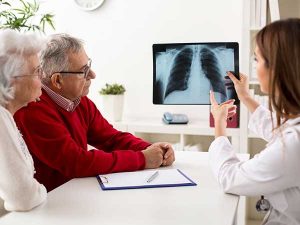How Mesothelioma Affects the Lungs